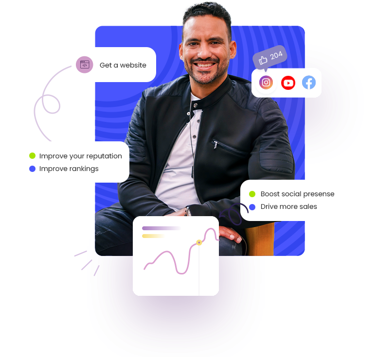 Bloom Design ME Features Guy