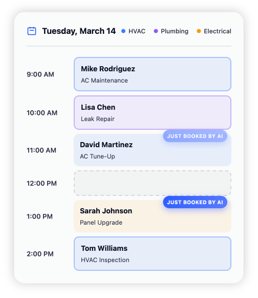 graphic design process