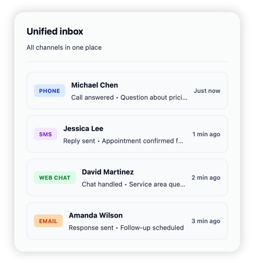 graphic design process