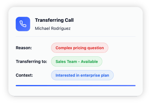 graphic design process